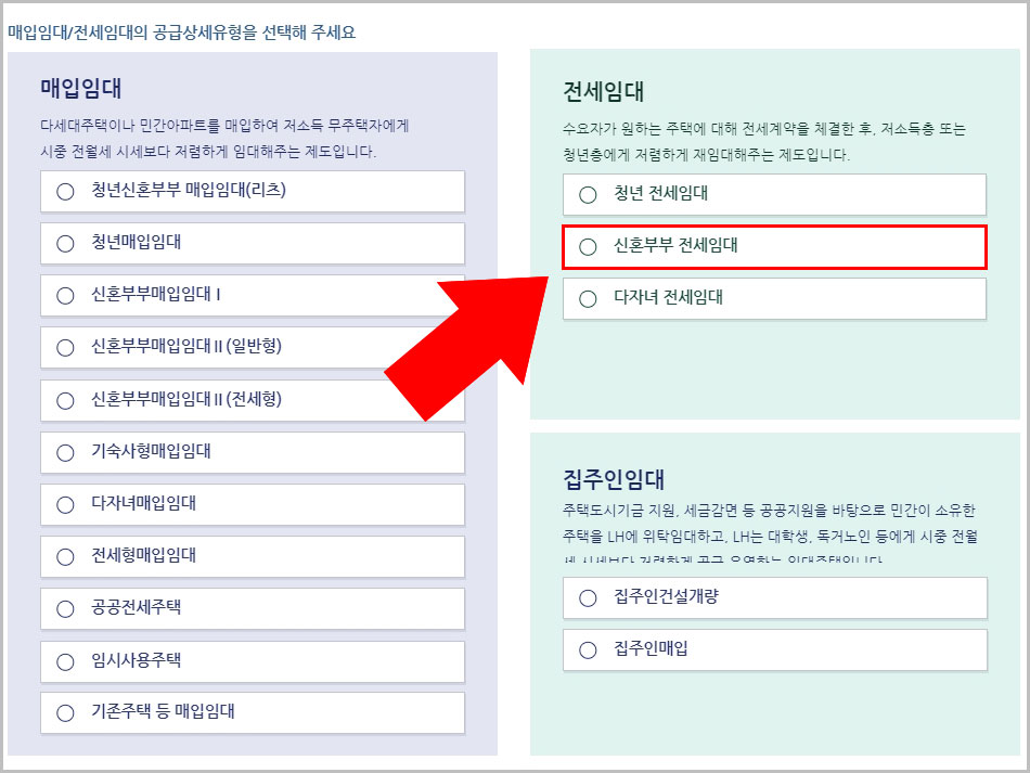lh 신혼부부 전세임대 신청 방법