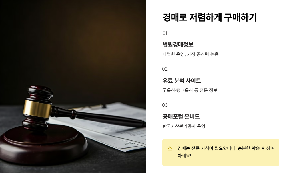부동산 경매 관련 사이트