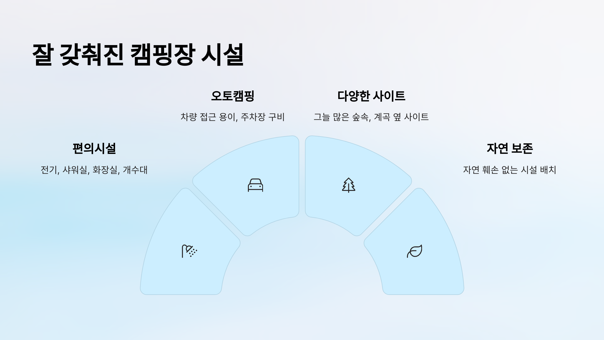 ⛰️ 포천 백운계곡캠핑장 :계곡 물놀이에 최적화된 캠핑장!