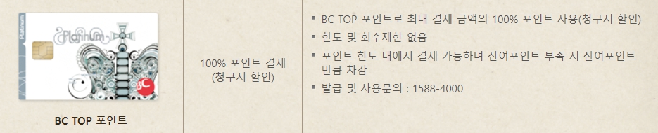 빕스 통신사, 제휴카드 할인