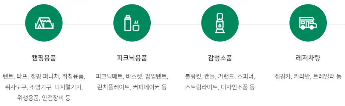 전시품목