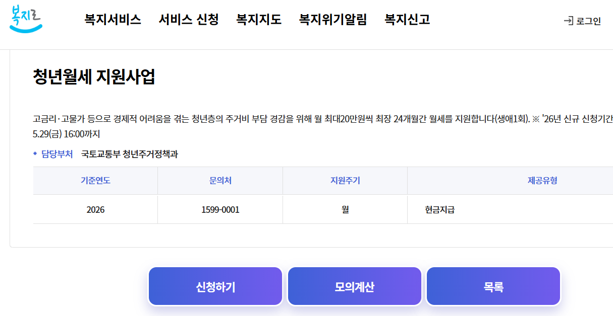 청년 월세 지원 신청방법 조건 지원금