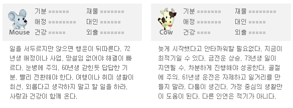 띠별 오늘의 운세 24년 3월 14일(목)