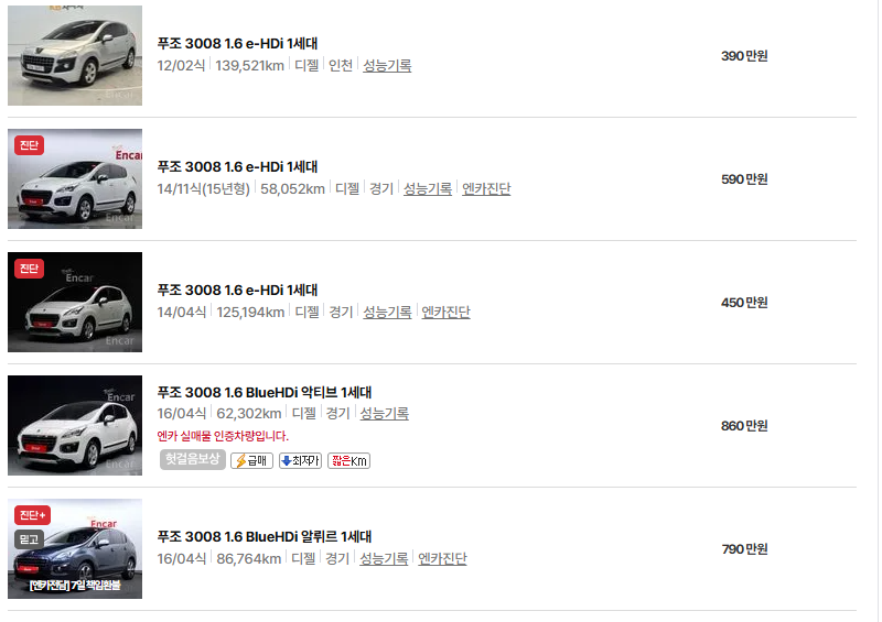 푸조 3008 중고차 가격 시세표 유지비