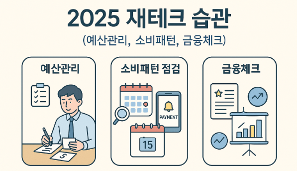 "2025 재테크 습관"에 대한 이미지입니다.