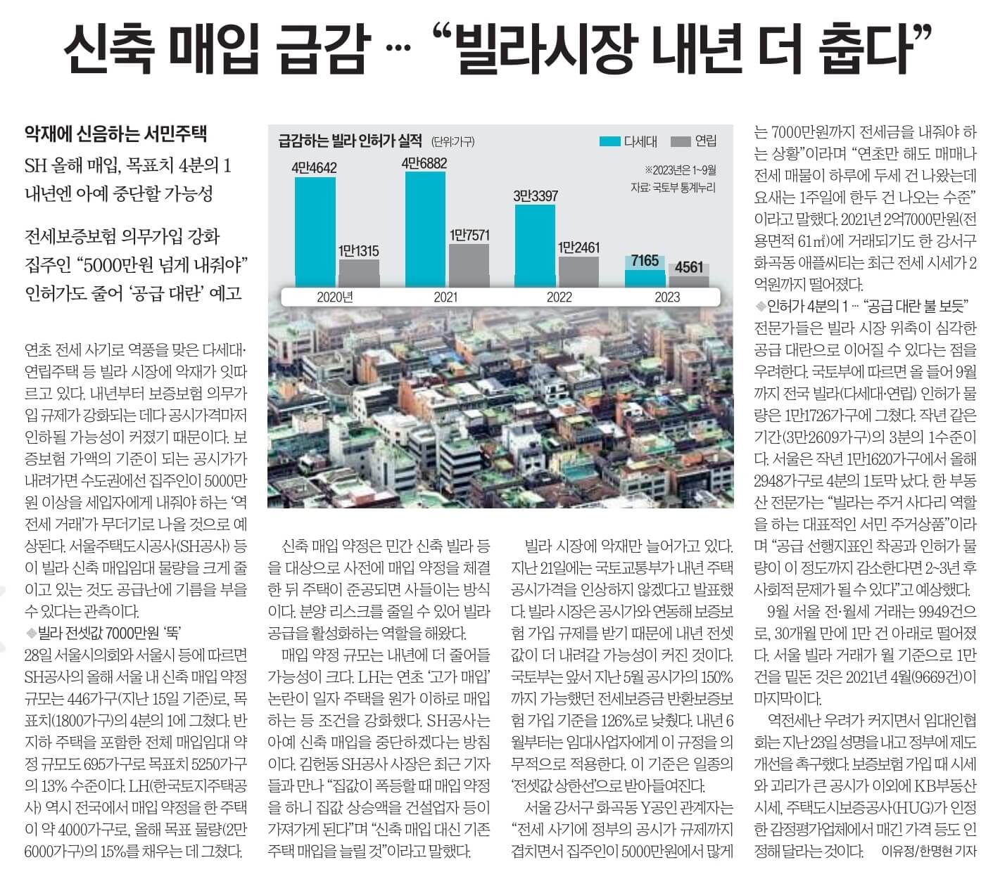 11월 29일 수 신문스크랩