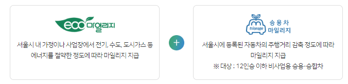 서울시 에코마일리지 신청방법