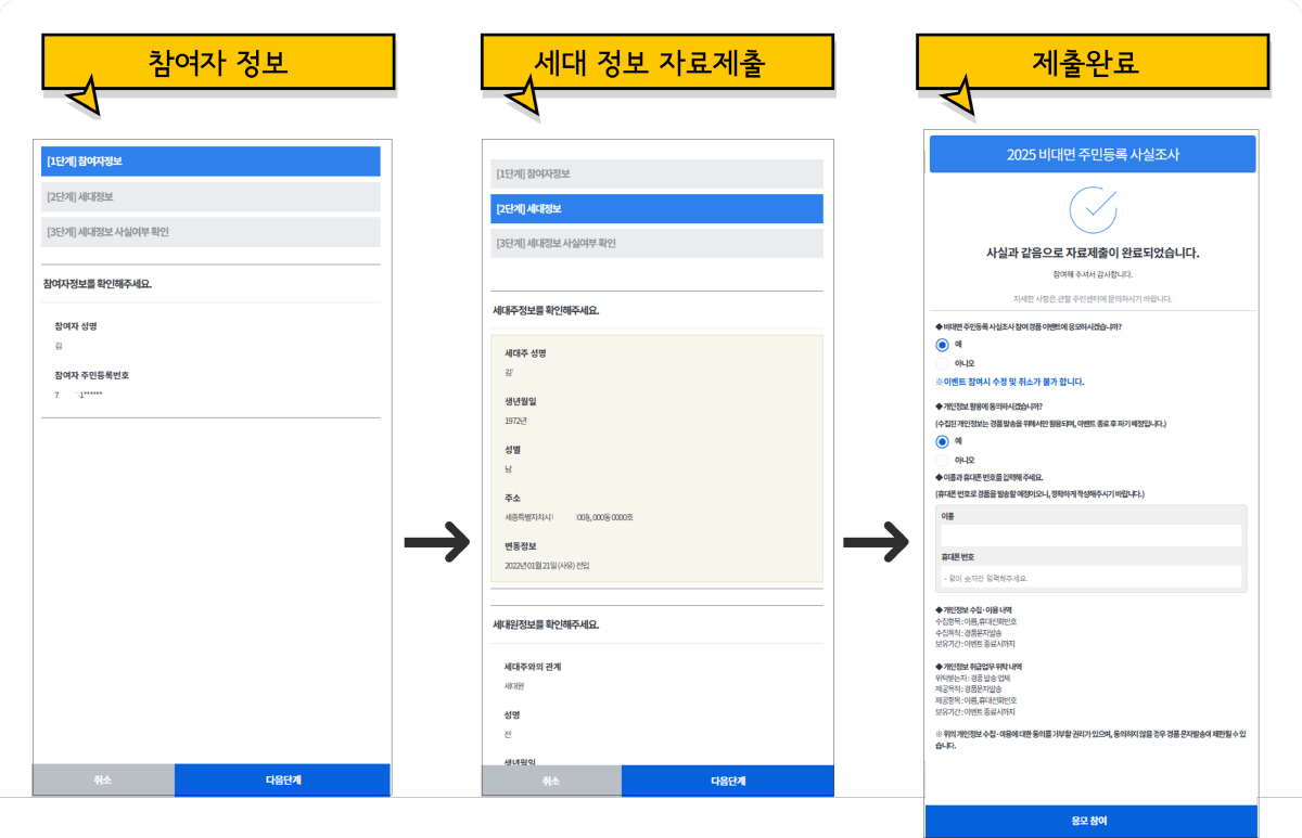 정부24앱 '주민등록 사실조사 인증 조사도움말 확인 개인정보 동의 사실조사 참여자 정보 세대확인