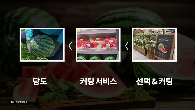 백화점 수박 판매 &mdash; 당도 vs. 커팅 서비스 vs. 선택 &amp; 커팅('건강한 불편함')