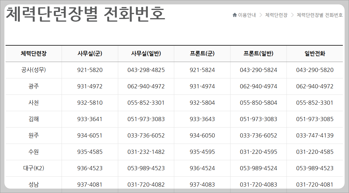 공군 체력단련장 홈페이지 소개 및 이용방법