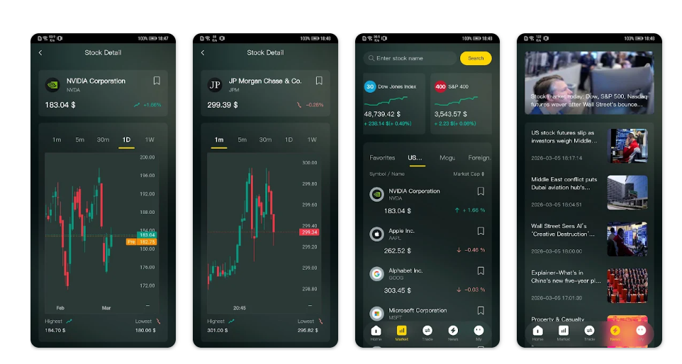 SXAlgo, 해외주식앱, 주식리딩방, 투자앱사칭, 미인가거래플랫폼, 출금수수료, 리딩방피해, 투자사기유형