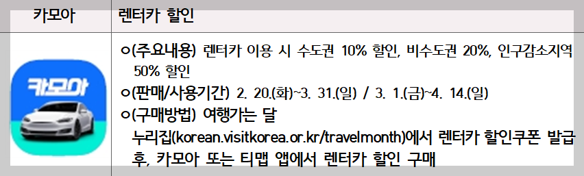 렌터카 할인