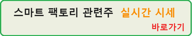 알파 스퀘어 (스마트팩토리 관련주 시세)