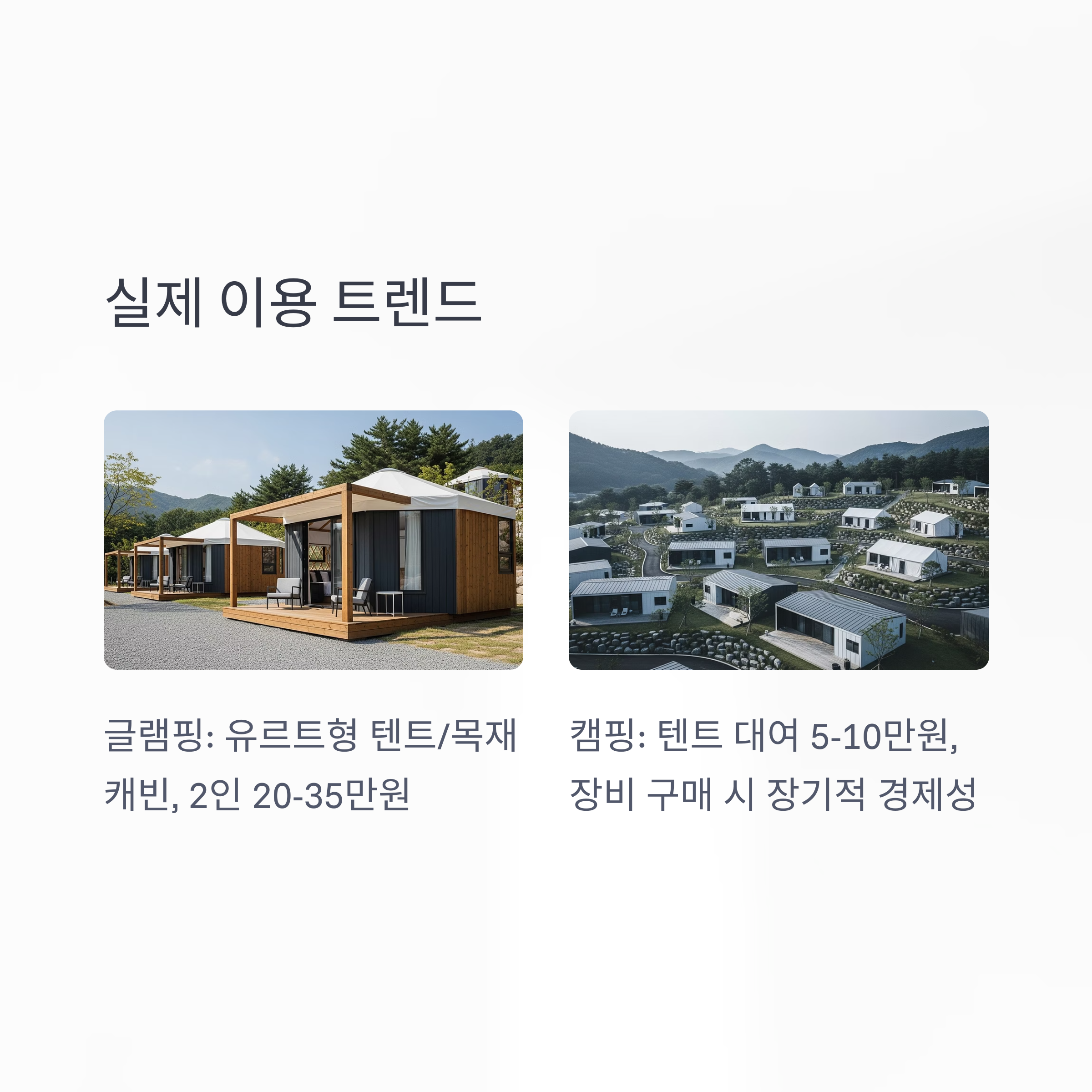 실제 이용 트렌드