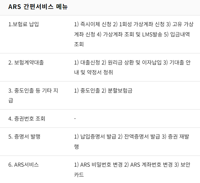 메트라이프생명 고객센터