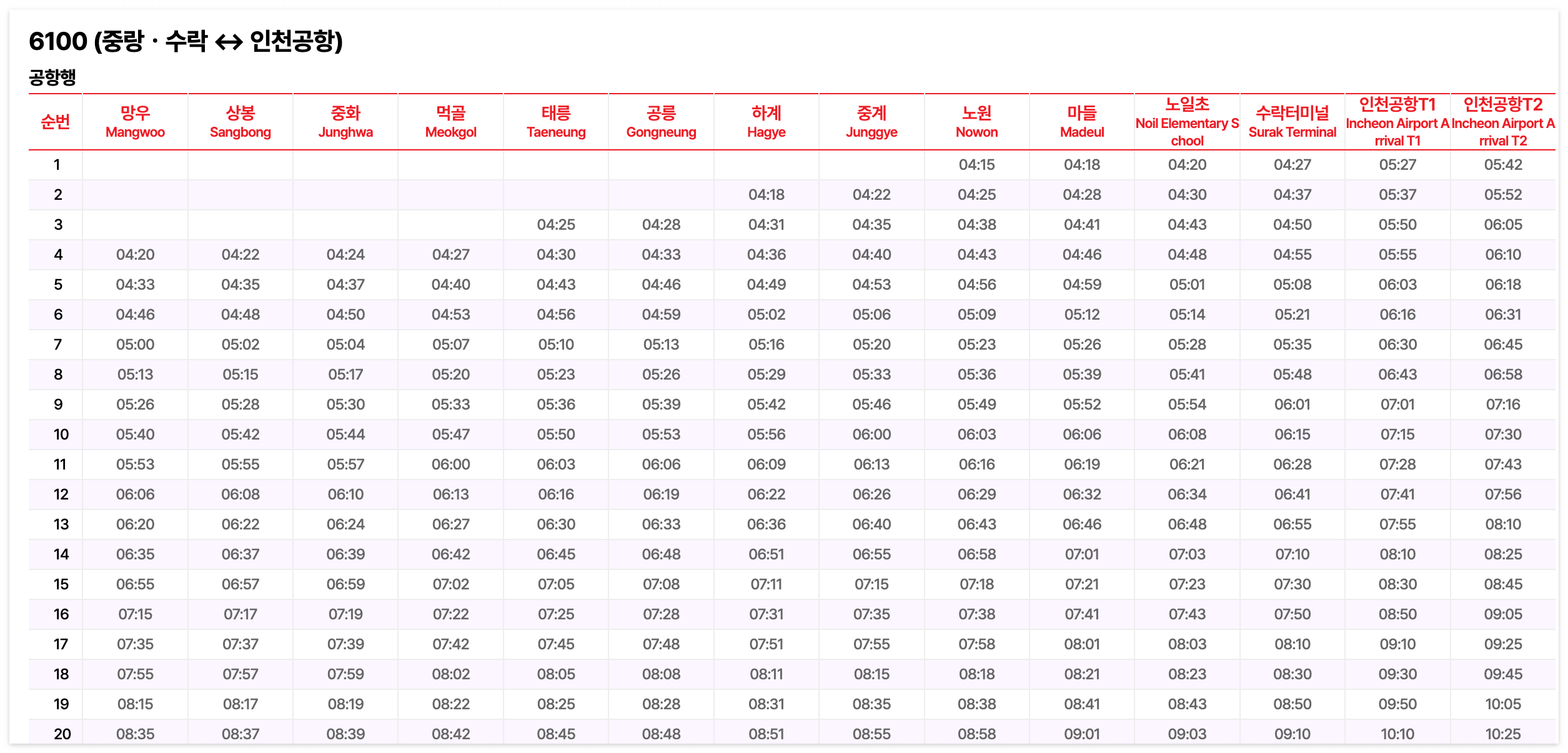 운행시간표를 클릭하면&amp;#44; 해당 노선에 시간표를 확인할 수 있습니다.