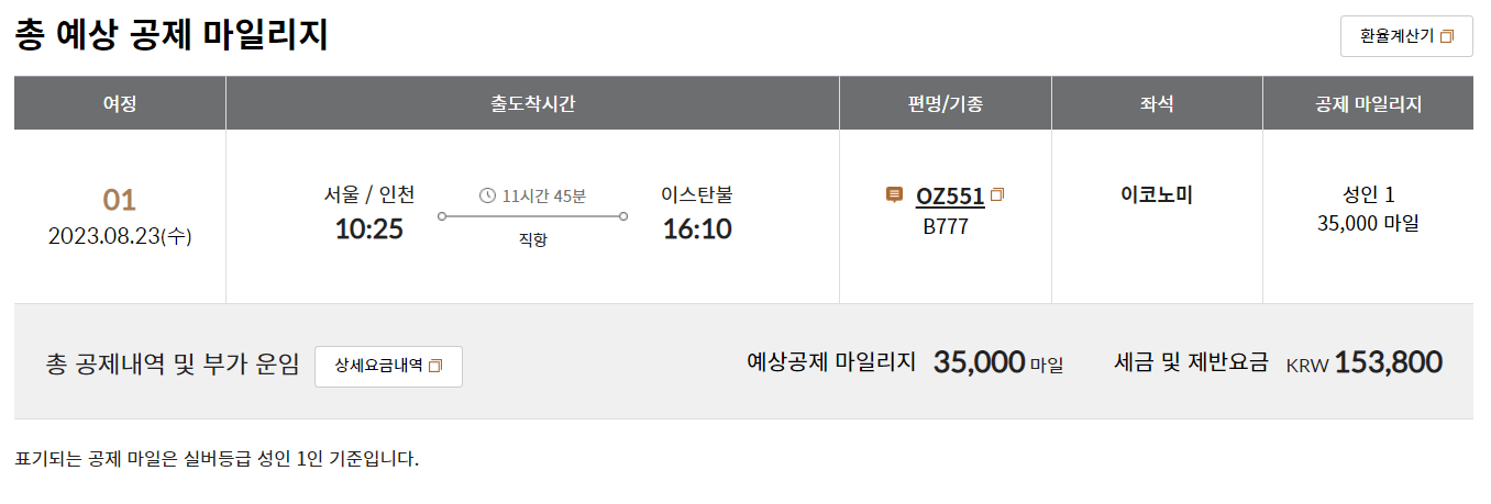 총 예상 공제 마일리지 및 세금
