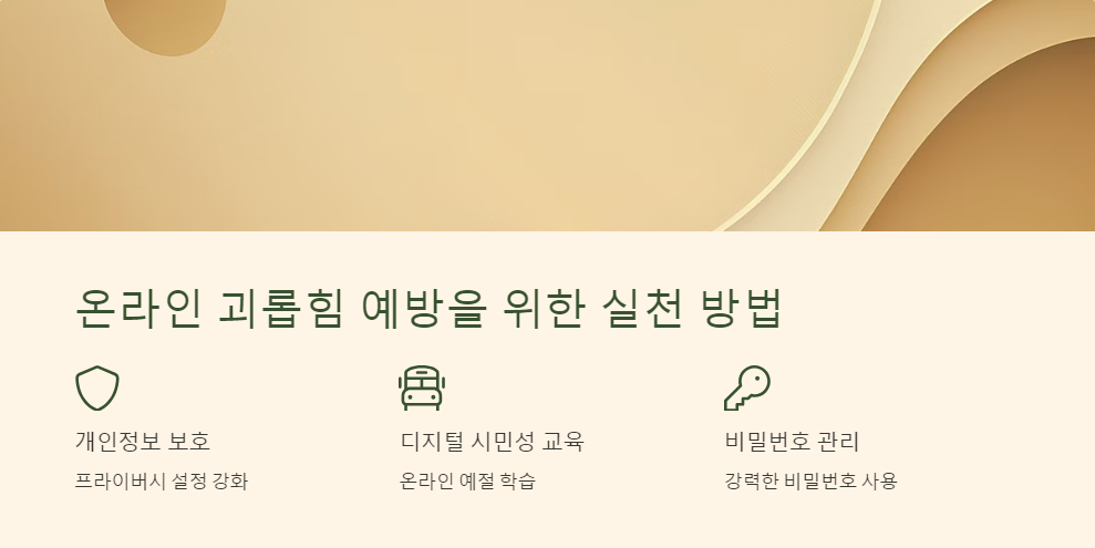 사이버불링