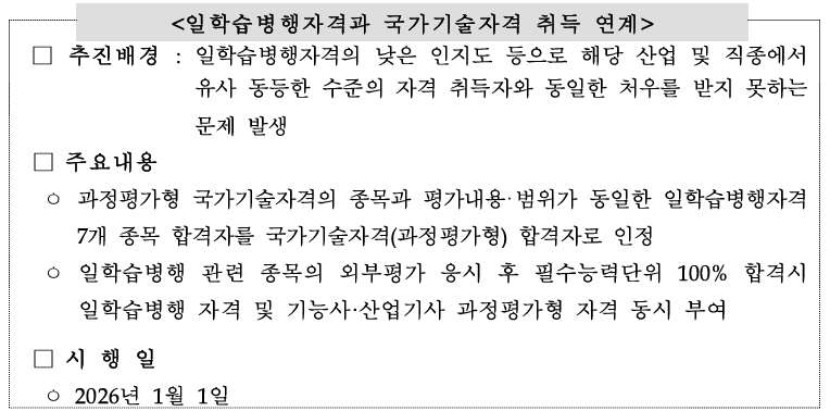 ‘일학습병행자격’ 취득자를 국가기술자격 취득자로 인정