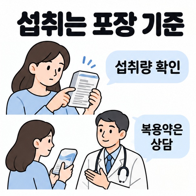 포장의 섭취량을 읽는 사람과 복용 중인 약에 대해 의료진에게 상담하는 사람을 그린 안내 이미지