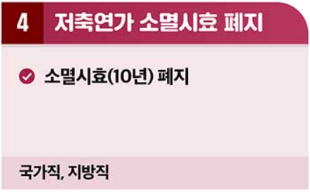 저축연가 소멸시효 폐지