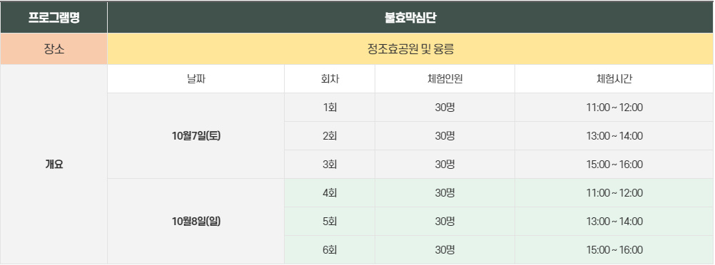 불효막심단 체험 일정