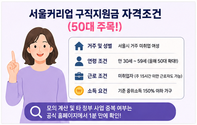 [마감 임박] 3059 여성 주목! 최대 90만원 구직지원금 신청 방법 총정리 (8/18까지)