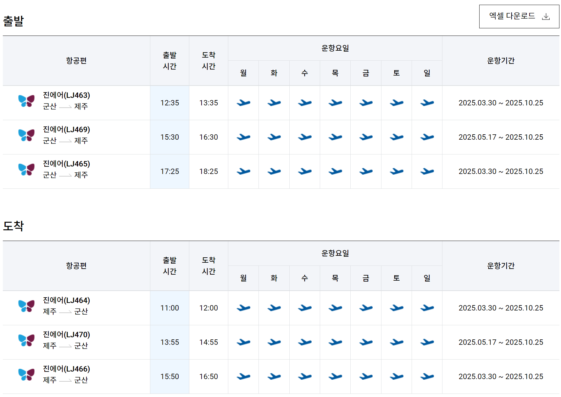 군산공항-제주공항 비행기 스케줄 그래픽
