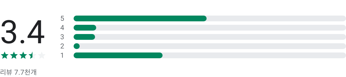 mbc 실시간 tv보기, MBC, mbc 온에어, mbc온에어편성표