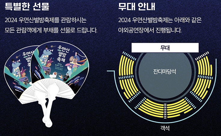 무대 안내와 선물