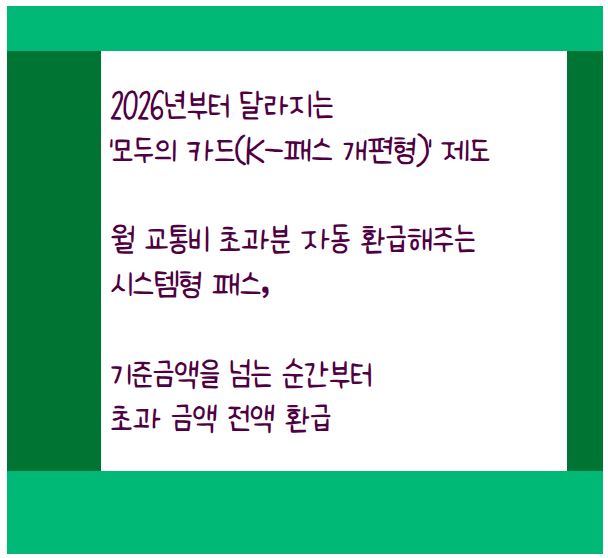 모두의카드 추가 환급 12월까지 100% 받는 법