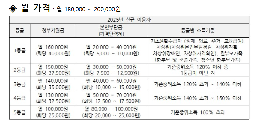 부모-자녀 관계코칭서비스