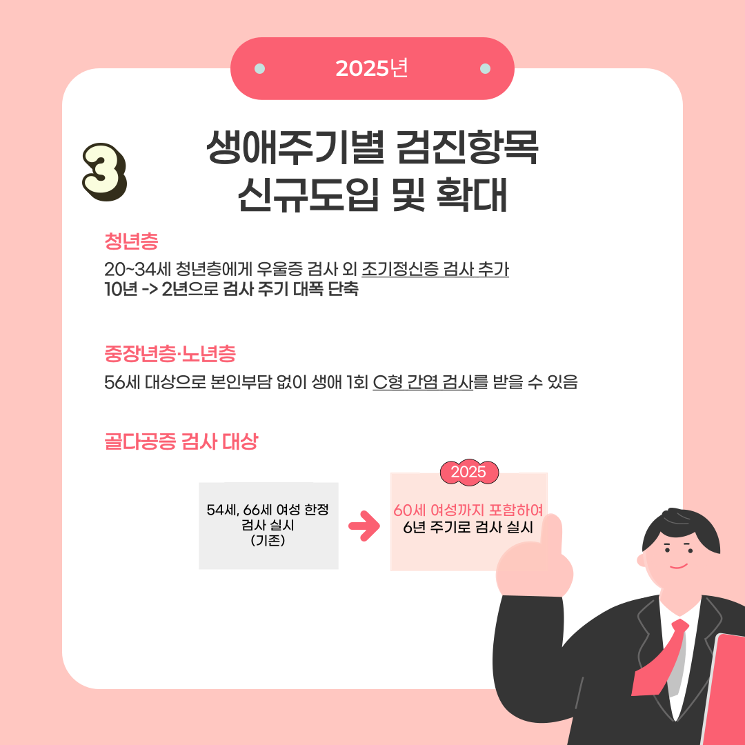 생애주기별 검진항목 신규도입 및 확대