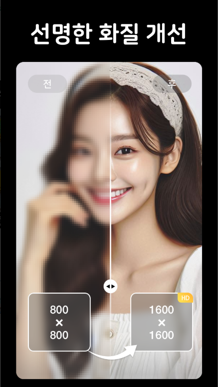 사진 편집 앱, 사진 속 지나가는 사람 지우기, 불필요한 물체나 개체 제거