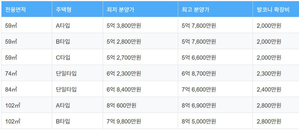 그랑라크 에일린의뜰