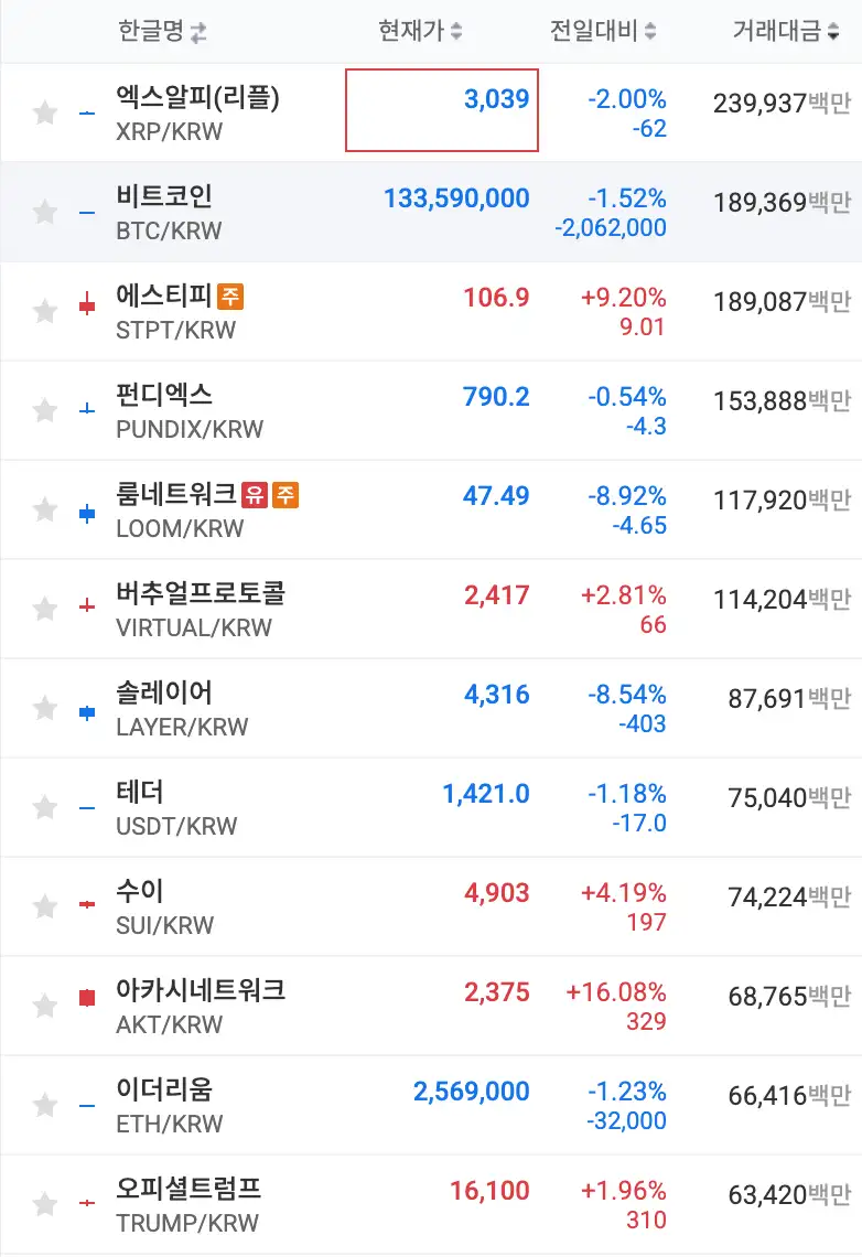비트코인 시세
