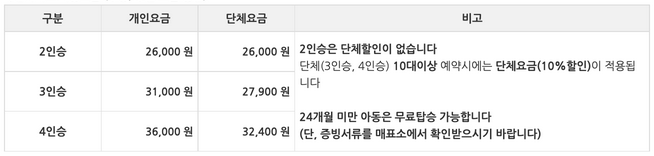 이용요금표