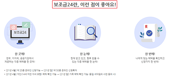 지원금-혜택