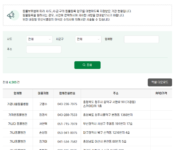 반려견 등록대행