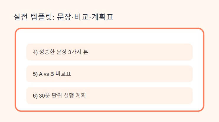 시니어 초보자가 ChatGPT에 질문이 막힐 때, &ldquo;초보 질문 템플릿 10개&rdquo;
