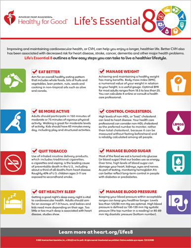 뇌출혈 life's essential 8