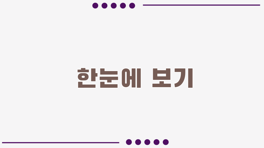 TWING의 모든 것! 검색 엔진부터 패션 브랜드까지? - 한눈에 보기 TWING의 모든 것! 검색 엔진부터 패션 브랜드까지? - 한눈에 보기