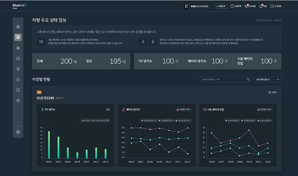 실시간 차량 상태 분석