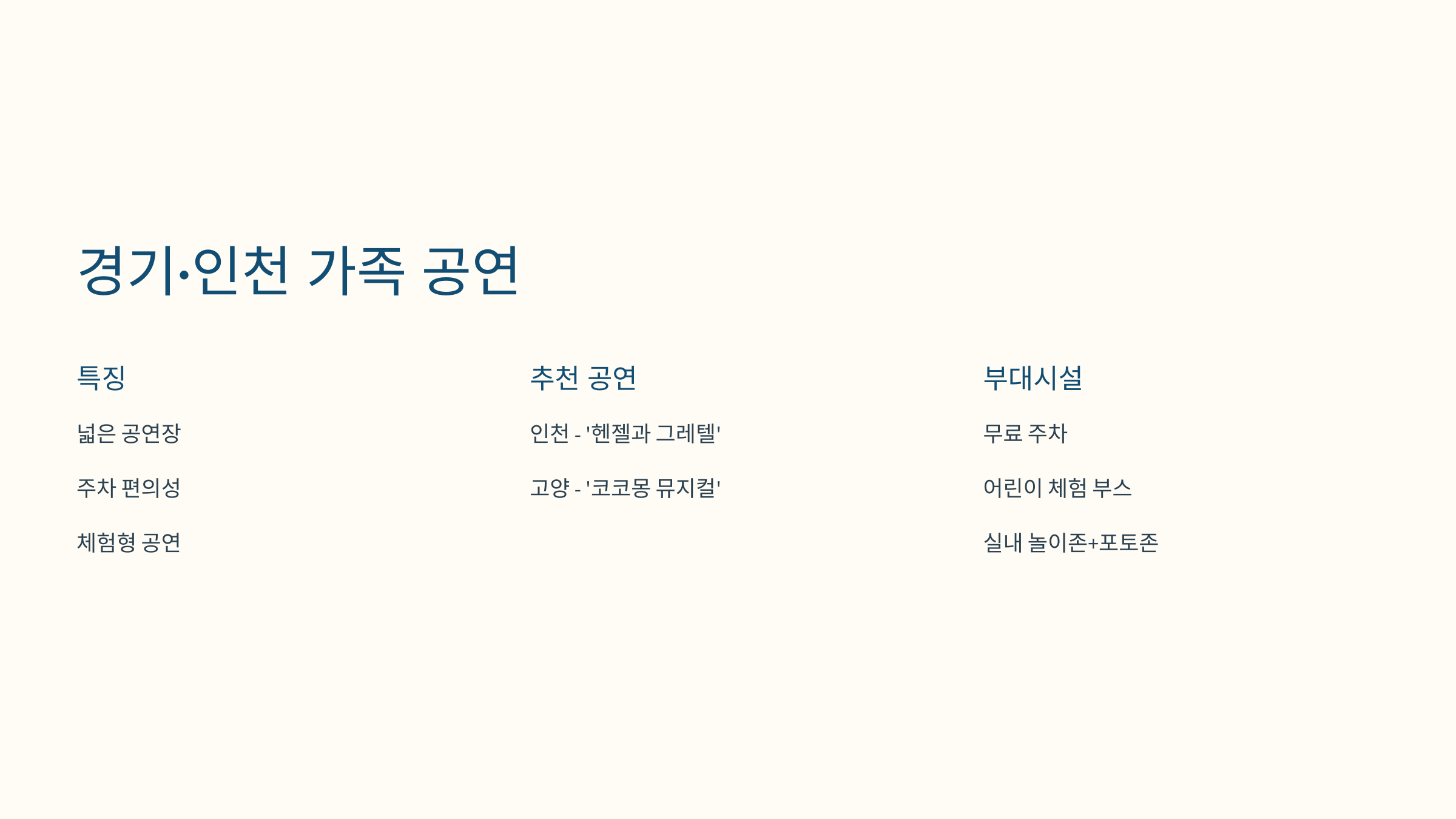 경기·인천 지역 어린이 공연장 전경