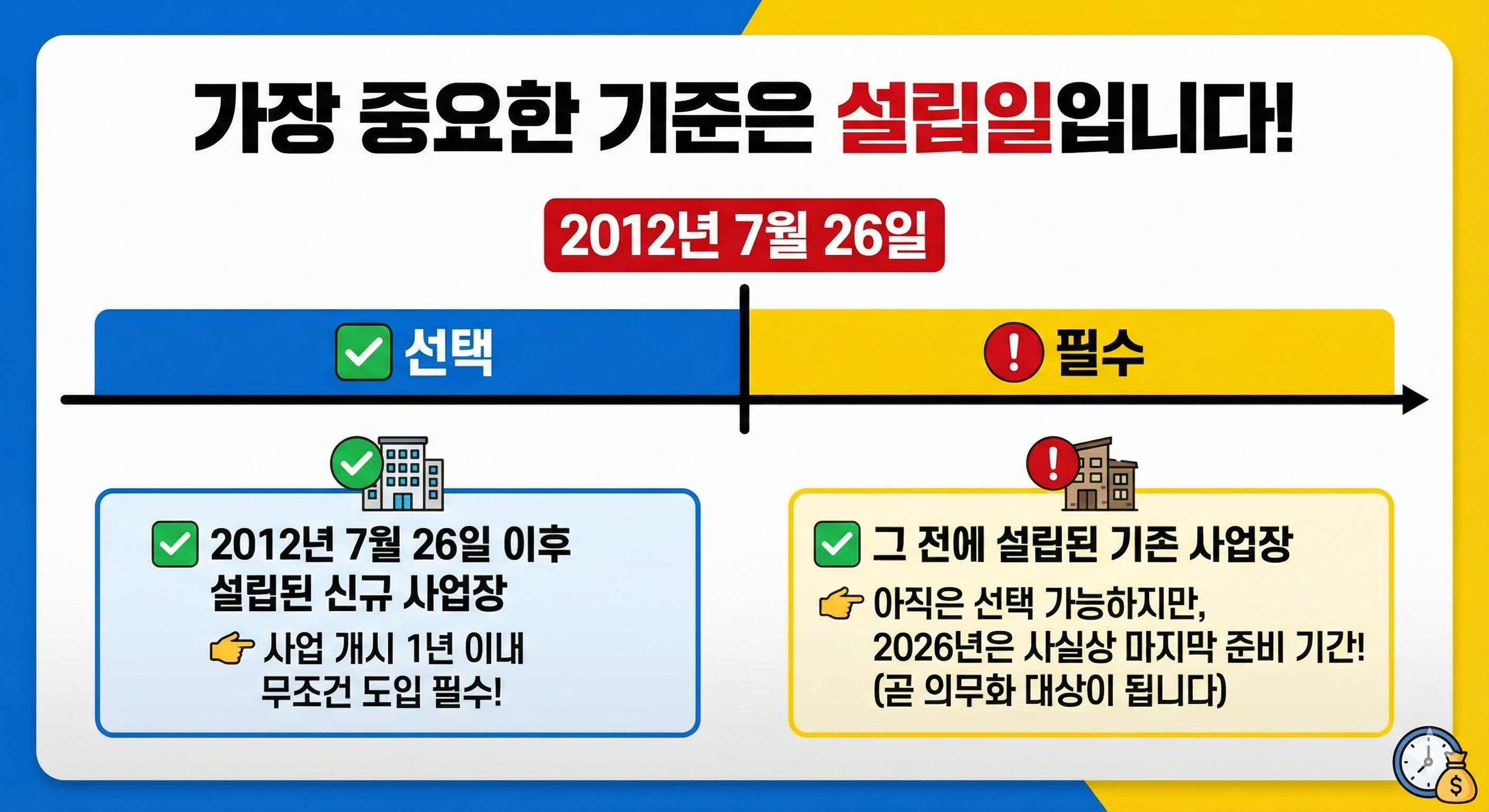 퇴직연금-의무가입대상-기준