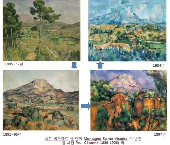 메를로퐁티 지각현상 3가지 예시와 현상학적 해석_9