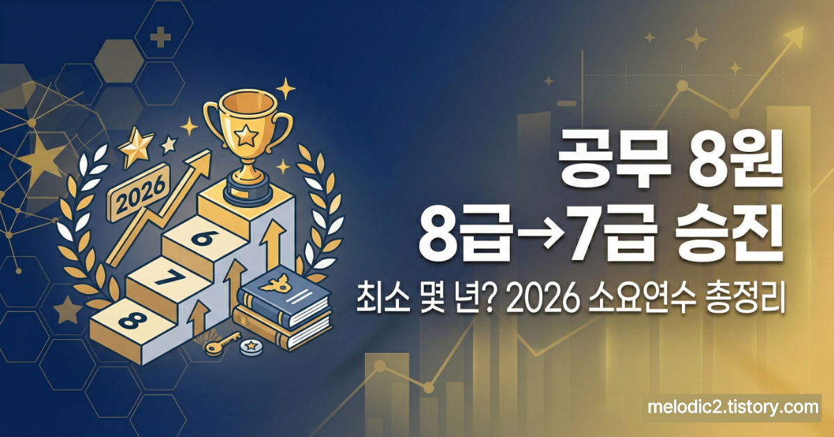 공무원 8급에서 7급 승진 최소 연수 2026 승진 소요 최저연수 총정리