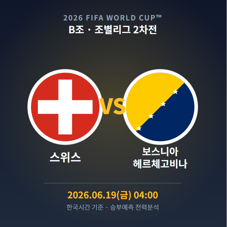 스위스 vs 보스니아 헤르체고비나 승부예측