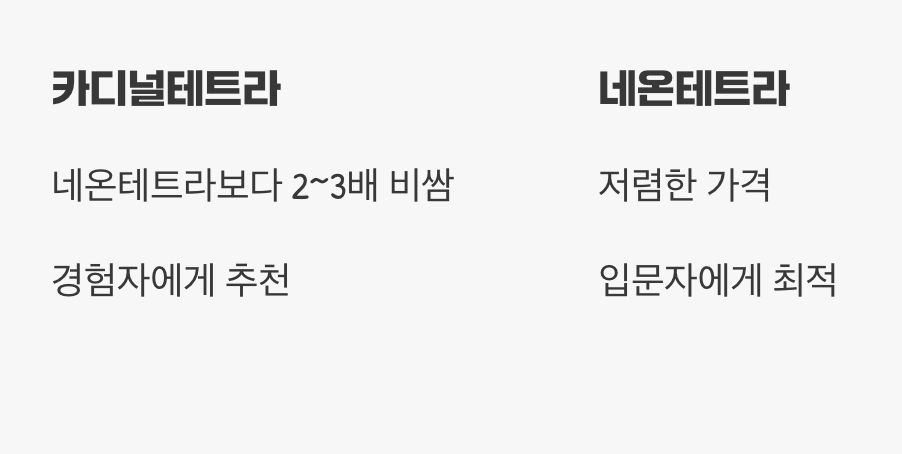 가격의 차이, 그리고 당신의 선택