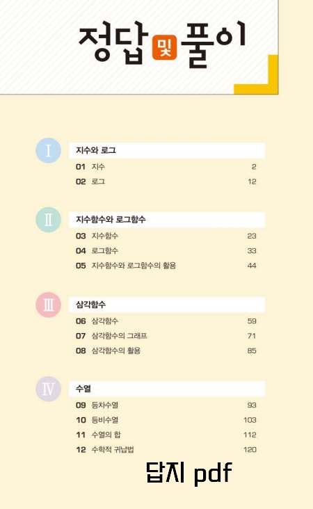 베이직쎈 수1 목차